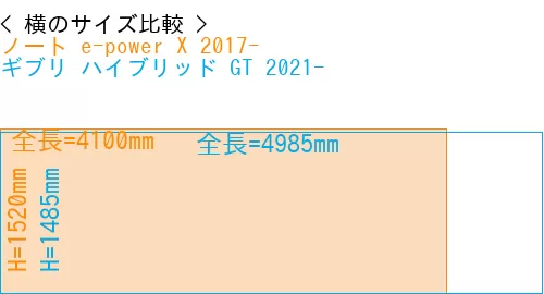 #ノート e-power X 2017- + ギブリ ハイブリッド GT 2021-